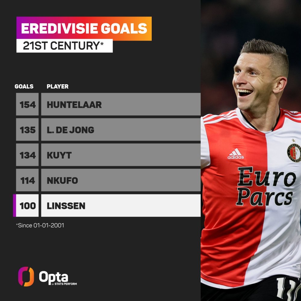 复过程是医 复过程是医