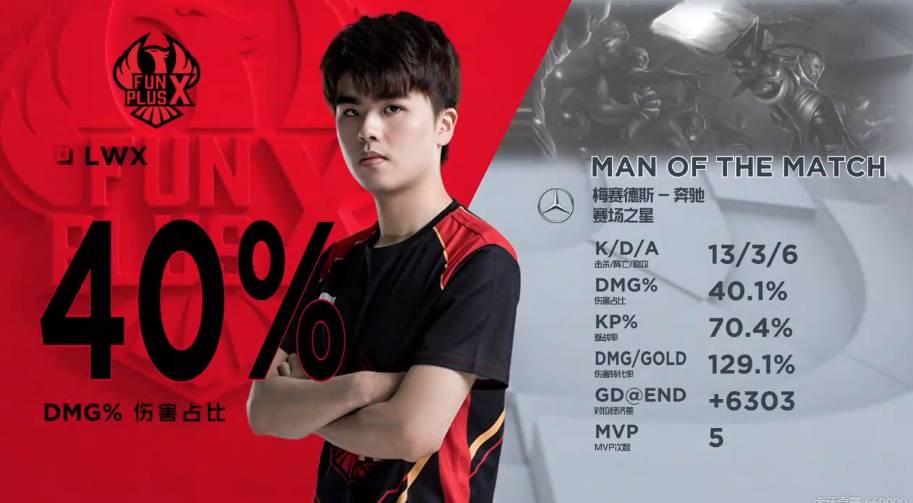 大的心理压 大的心理压